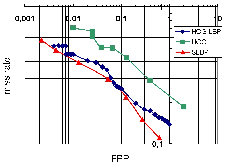 IMG/pulsar_etienne_corvee_eval.jpg