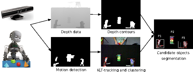 IMG/flowchart.png