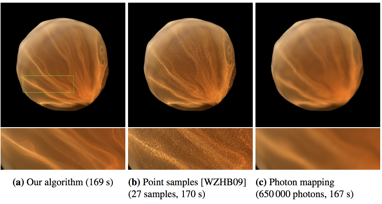 IMG/SingleScattering.png