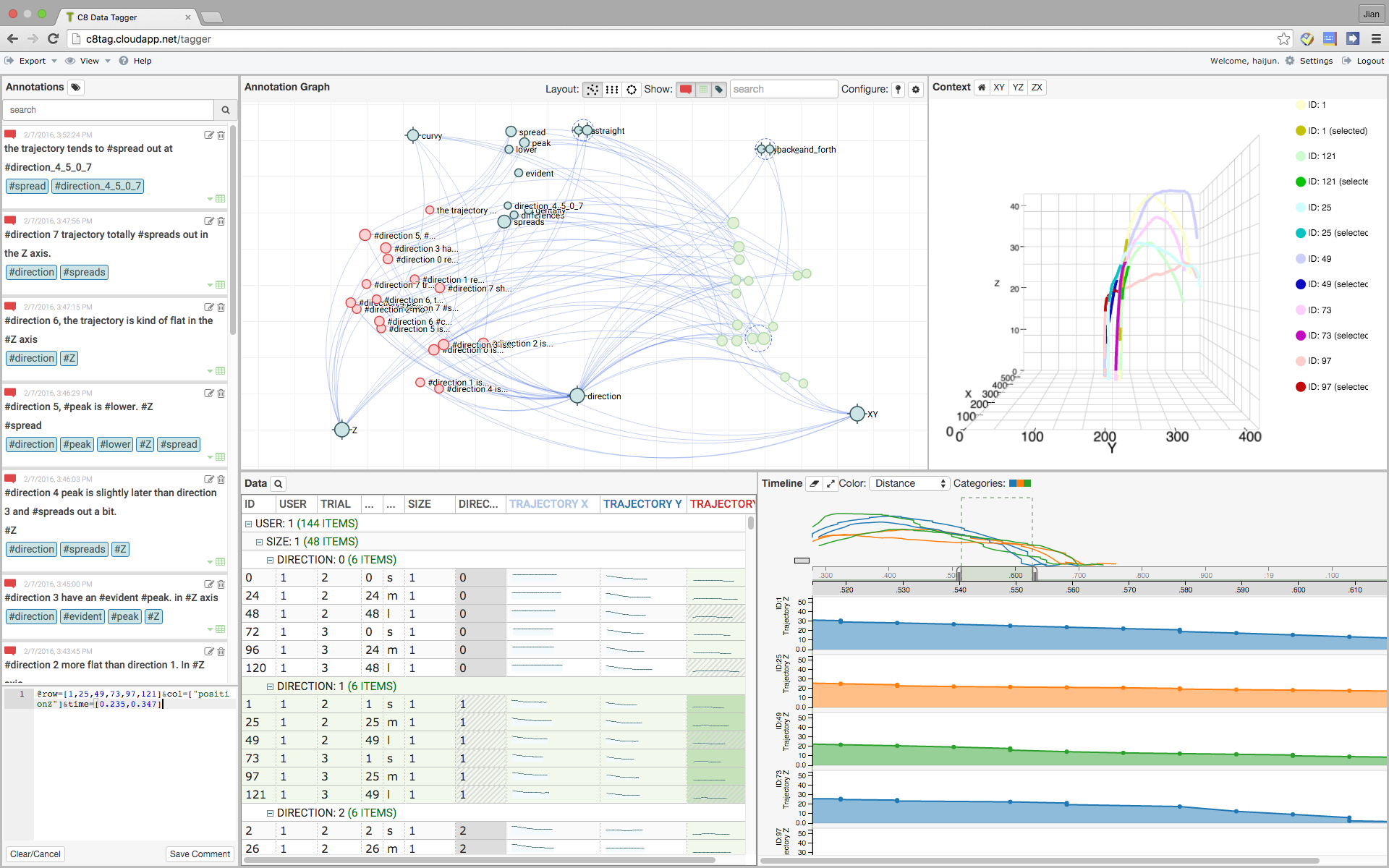 IMG/annotationgraphs.png