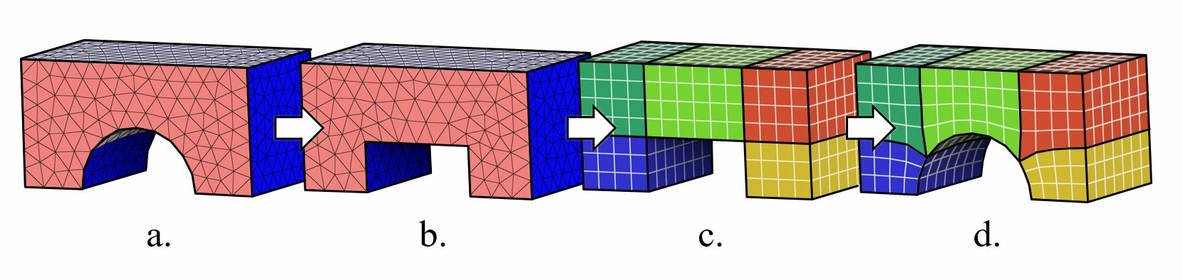 Figure 5.a