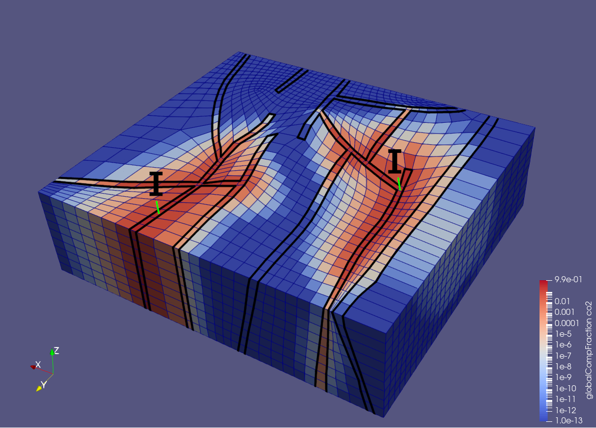 Figure 3.b