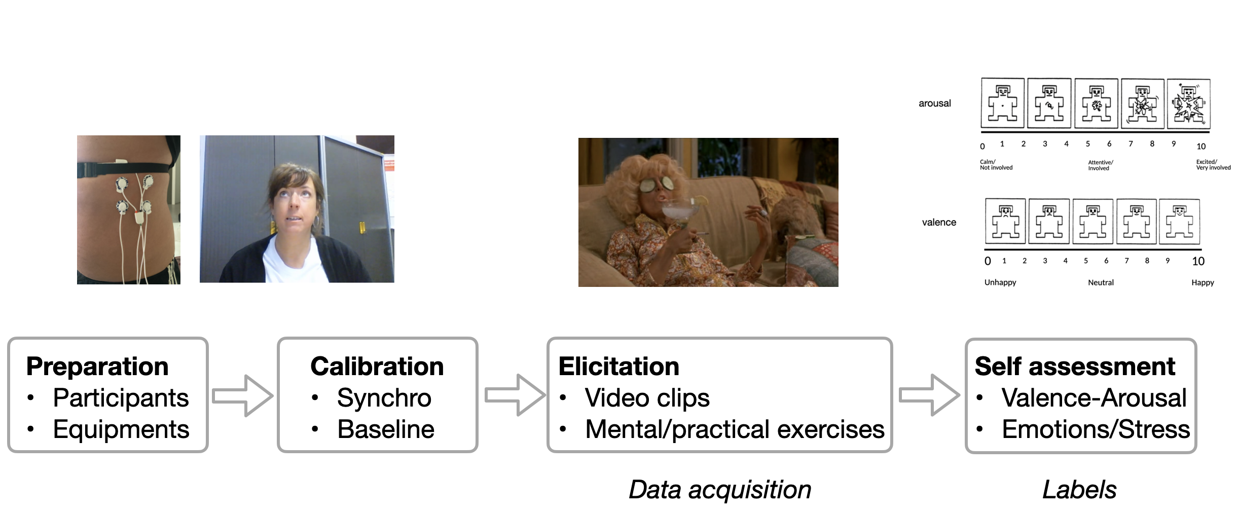 Figure 23