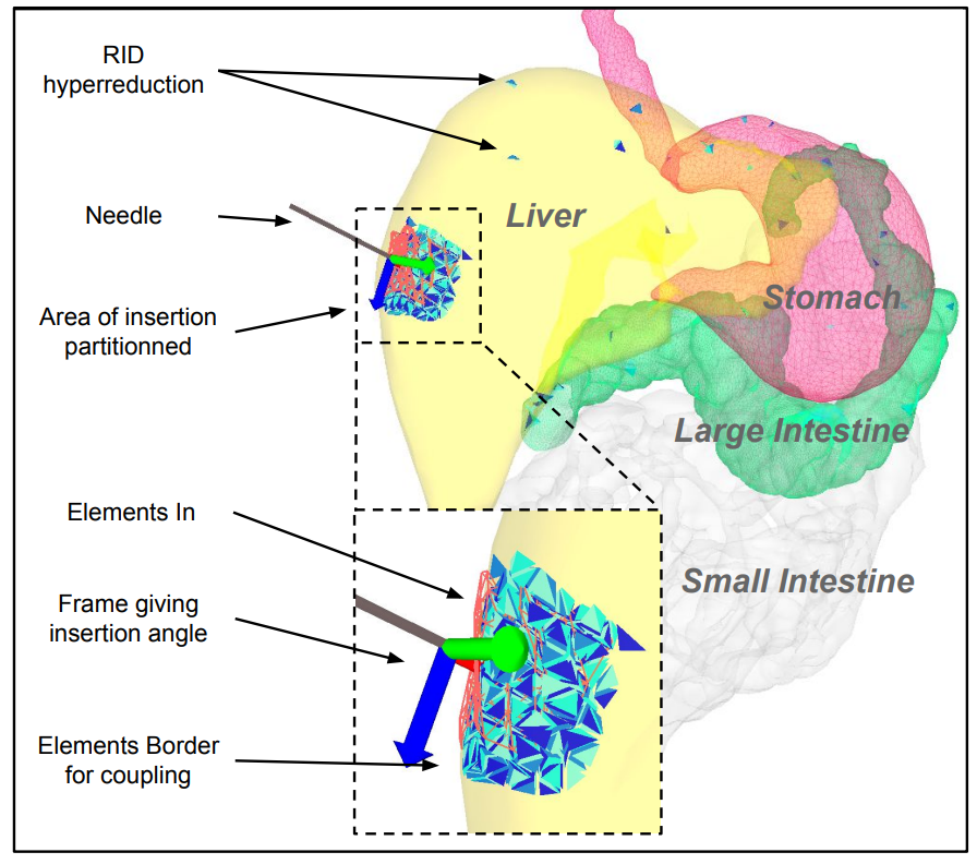 Figure 14