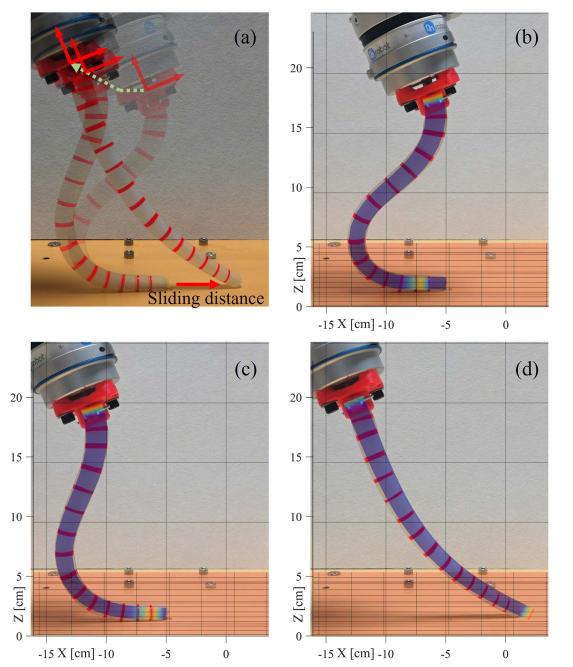 Figure 9