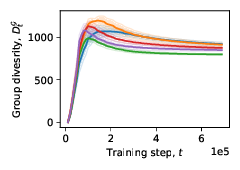 Figure 12.b