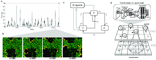 Figure 25