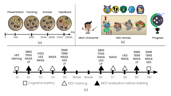 Figure 44