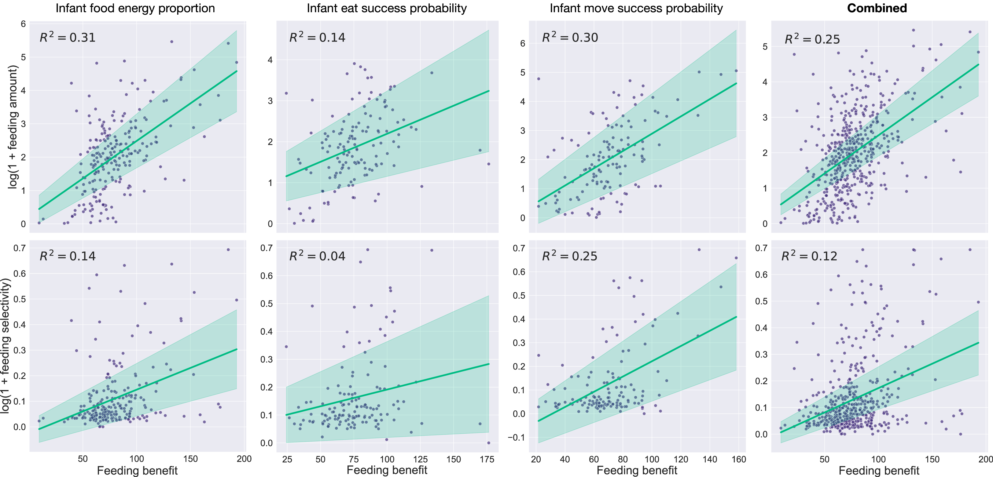 Figure 24