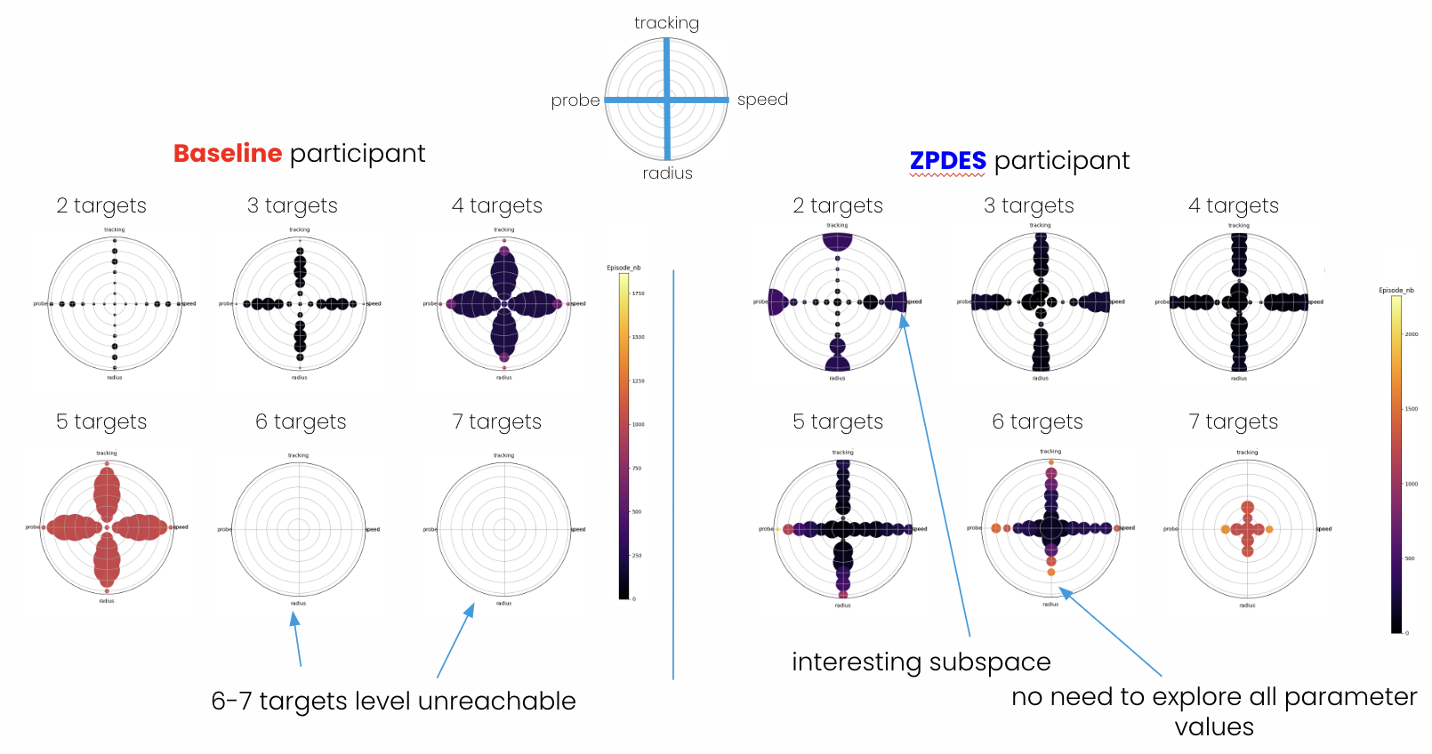 Figure 43