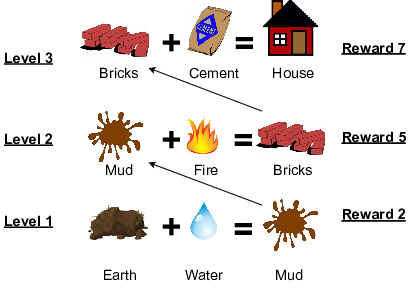 Figure 11.a