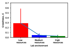 Figure 23